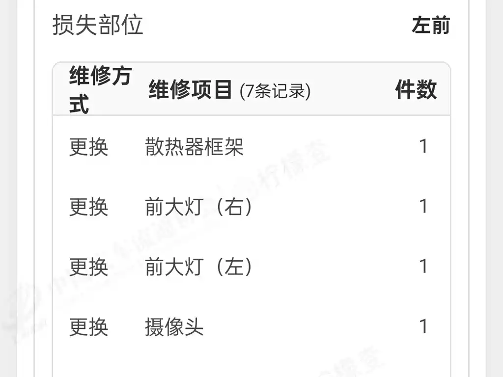 Haval Haval H6 2023 Guochao Edition 1.5T Auto Champion Edition 2022 - thumbnail 9
