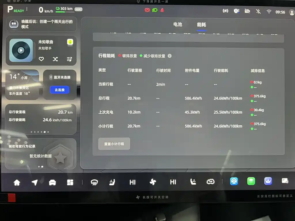Changan Qiyuan Changan Qiyuan E07 2025 BEV AWD 90kWh Dacheng Edition 2026 - thumbnail 7